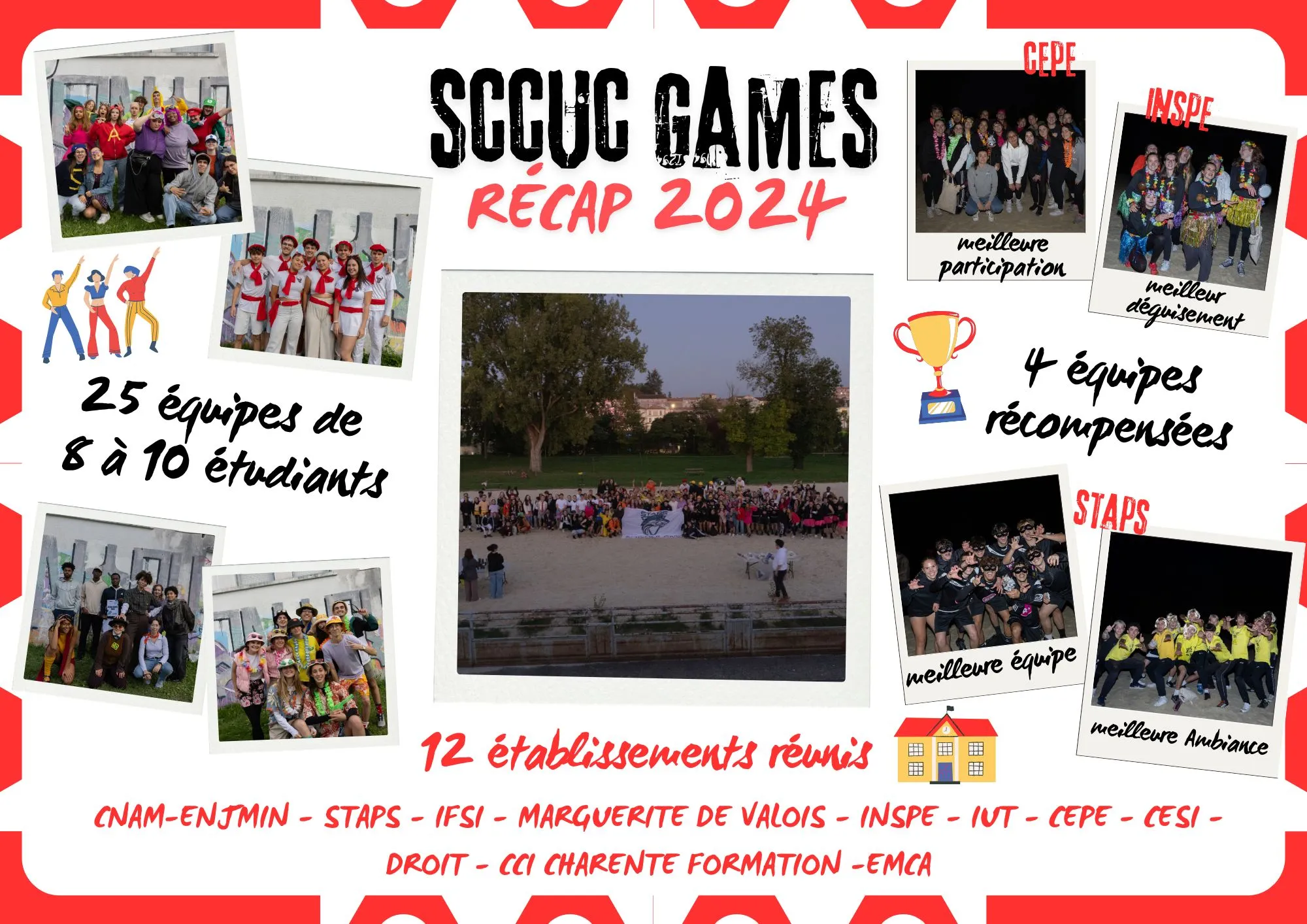 sccuc games resultats 2024